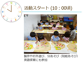 活動スタート(10:00頃)