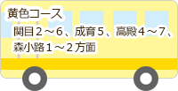 きりんバス・黄色コース：関目２～６、成育５、高殿４～７、森小路１～２方面