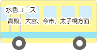 ぱんだバス・水色コース：高殿、大宮、今市、太子橋方面